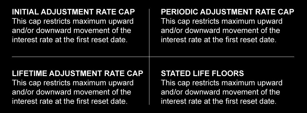 The most common caps are: INITIAL ADJUSTMENT RATE CAP This cap restricts maximum upward and/or downward movement of the interest rate at the first reset date.
