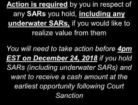Return to Contents Section 7: SARs Read this section if you have any SARs Find out about the choices available to you and the deadline for the actions required if you make these choices SARs were