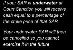 and including those that are underwater on, the day of Court Sanction. So you need to consider all of the SARs you currently hold when you make a decision.