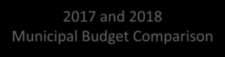 2017 and 2018 Municipal Budget Cmparisn 2017 Budget 2018 Budget (Prpsed) Change Municipal Tax Levy $15,885,429 $16,475,923 3.72% Municipal Tax Rate.7852.