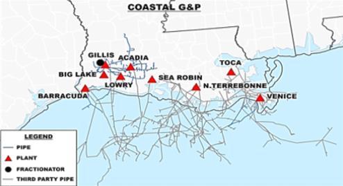 Inlet Volume (MMcf/d) Gross NGL Production (MBbl/d) Coastal G&P Footprint Summary Asset position represents a competitively advantaged straddle option on Gulf of Mexico activity over time Footprint