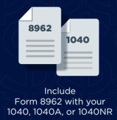 APTC and want to claim a Premium Tax Credit (PTC) on their taxes. Form 1095-A will help consumers complete Form 8962.