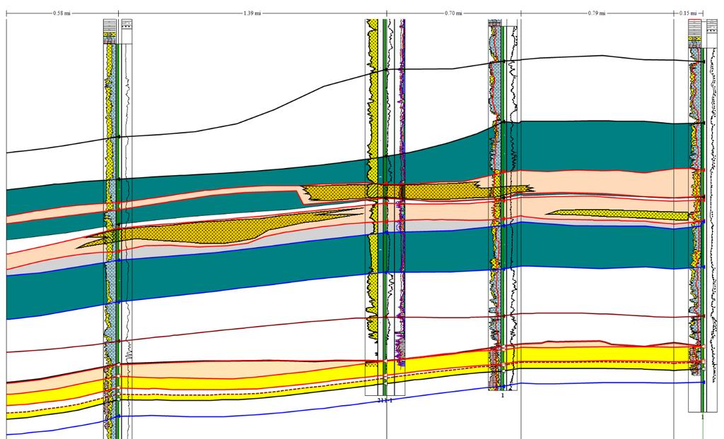 Spitfire Prospect- West to East Cross-section across