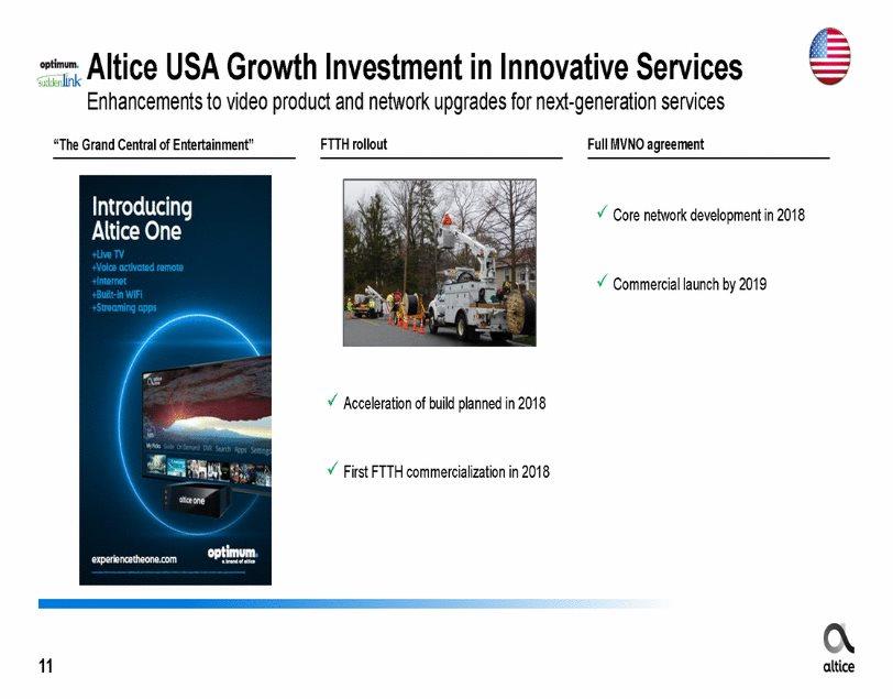 Altice USA Growth Investment in Innovative Services Enhancements to video product and network upgrades for next-generation services The Grand Central of Entertainment