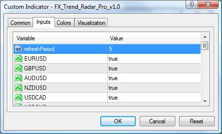Select false for the Pairs that you do not wish to view. Similarly for timeframes which you do not wish to view, select false to disable it. You can set the refresh rate of FX Trend Radar too.