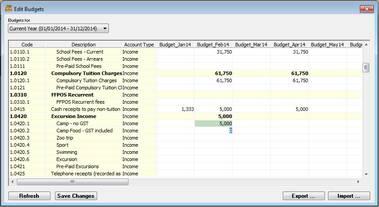 Entering Budgets, Continued By Follow the steps in the table below to enter budget figures on the EDIT BUDGETS grid. 1. Select GENERAL LEDGER BUDGETS 2. Click on the ENHANCED EDIT button.