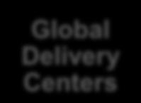 Delivery Centers Segmented Service