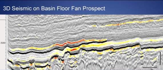 Impact (20% WI*)- Namibia Basin Floor Fan Prospect