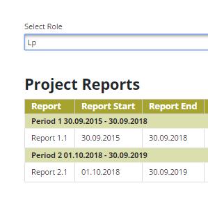 In order to create a PPR, the LP must click Create Report For and select a period in relation to which the report has to be created.