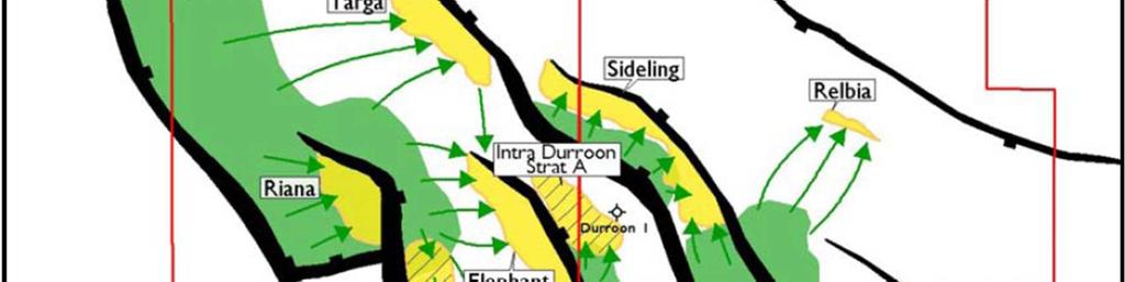explored Durroon Sub basin play New 2D seismic