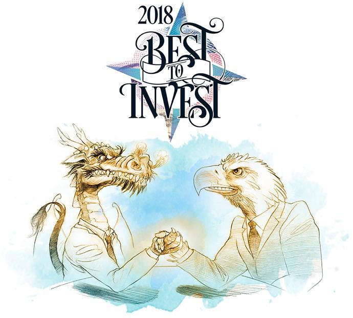 Best to Invest (2018) Hungary Ranked No.
