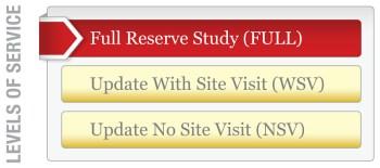 This is because the Reserve Component List defines the scope and schedule of all your anticipated upcoming Reserve projects.