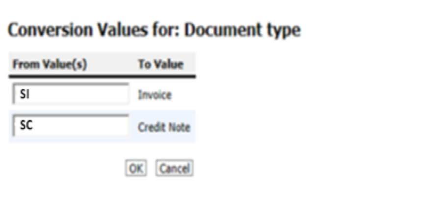 However, if you don t show credit notes as a negative figure in the spreadsheet you will need to input the document type as this will advise the system if you are