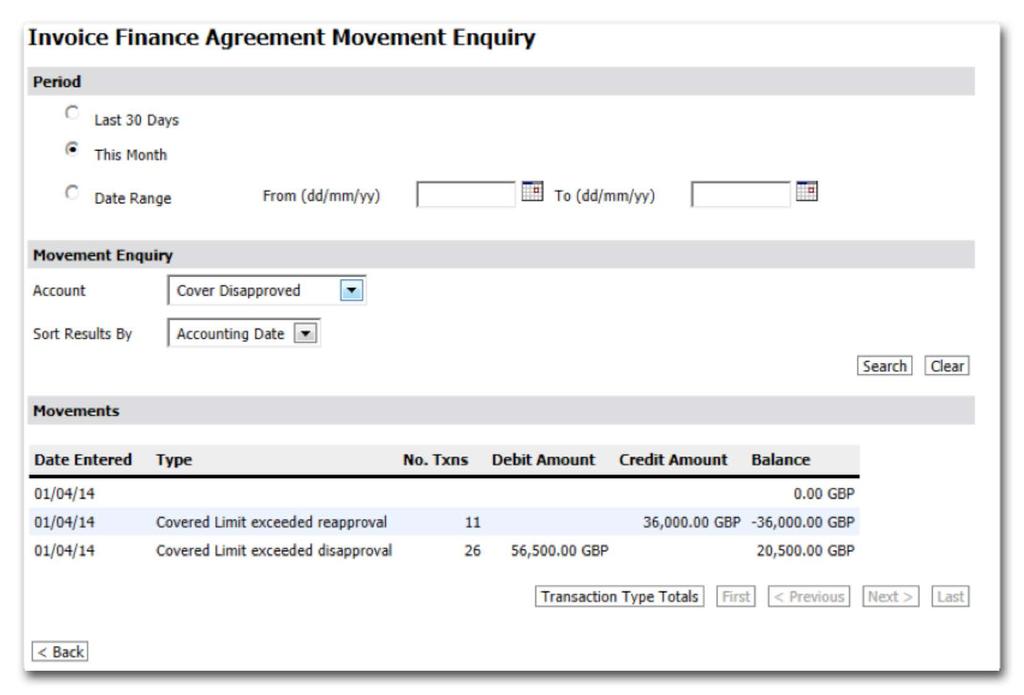 EXAMPLE RESULTS Cover Disapproved. The above example shows the movements on the ledger relating to the bad debt protection. The total ledger assignment was 56,500.
