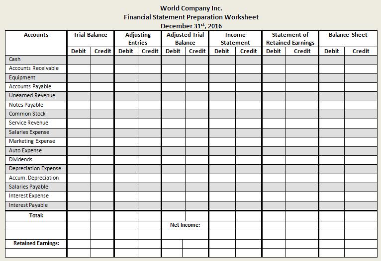 4.10 - Comprehensive Example Using A Financial Statement Preparation Worksheet Worksheets are tools used by accountants that are used to help prepare financial statements as well as other accounting