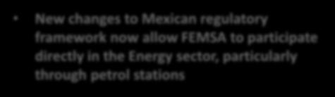 Gas Stations (OXXO GAS) FEMSA is participating in the rapid transformation of Mexico