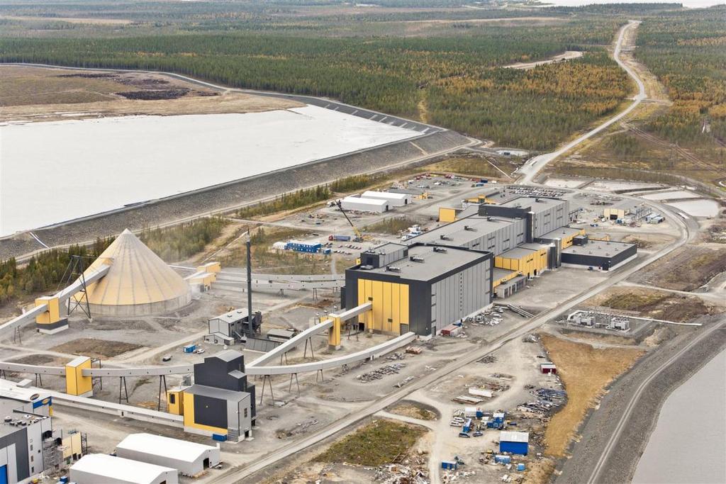 High-Quality, Stable Operations Kevitsa Ni-Cu-PGE mine, Finland Built, commissioned and started commercial operations within 36 months of board approval Estimated mine life of