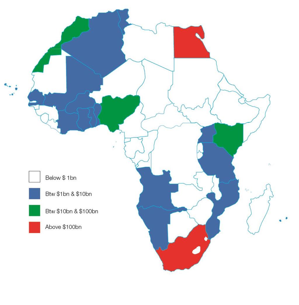 AFRICAN LCY BOND MARKETS LANDSCAPE