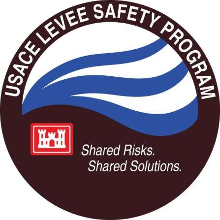 SWIF IN SUMMARY Leave Adequate Time for USACE Coordination and Review Leave Adequate Time for