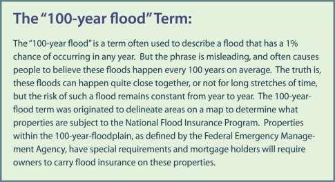 emerged as a balance Need to reduce flood damages While avoiding excessive land use
