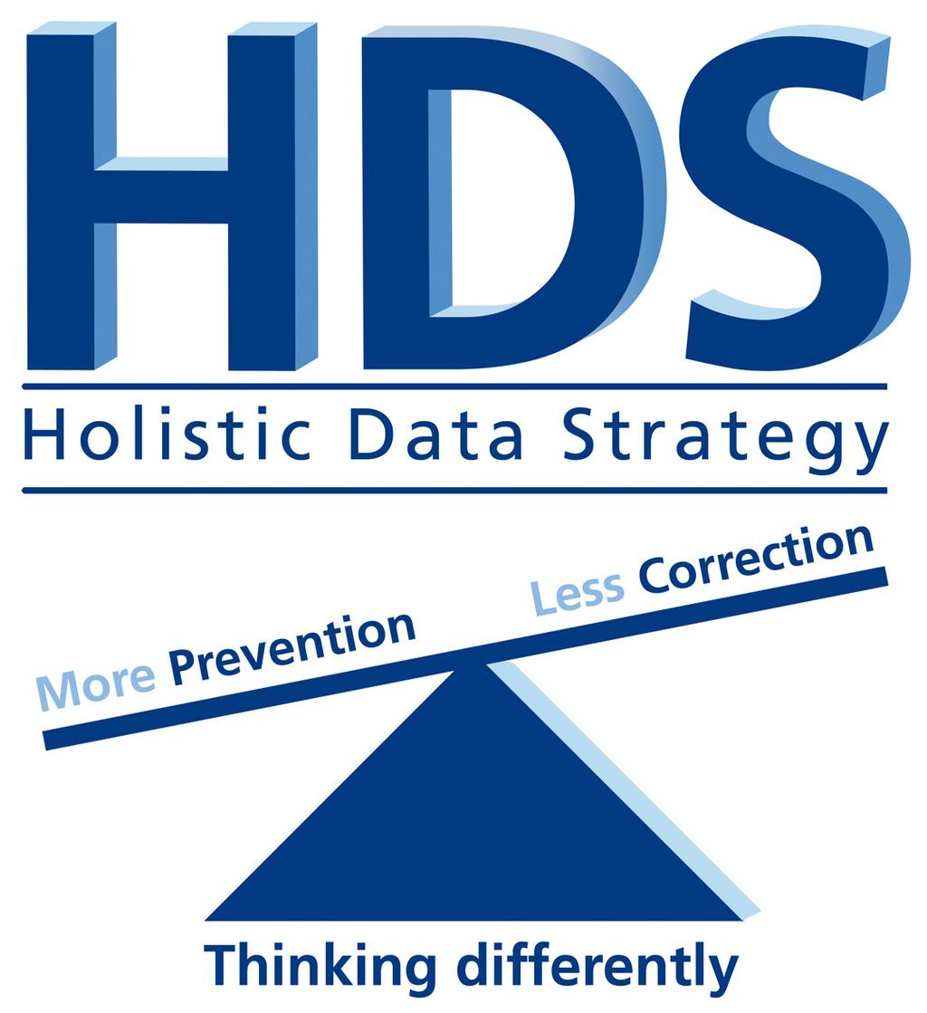 3. Holistic Data Strategy Post implementation update SD55 Cyclic and Leaver Forms - change of annual update from 2 years to 1 year at a time.