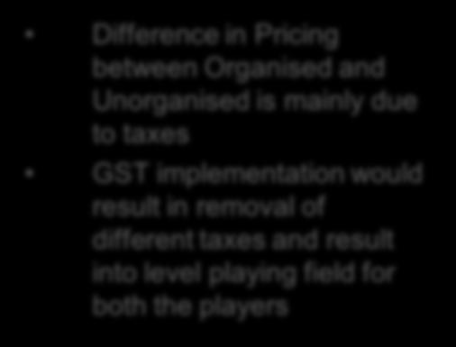 Organised and Unorganised is mainly due to taxes GST implementation would result in