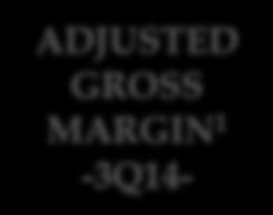 Adjusted gross margin as defined in the third-quarter 2014