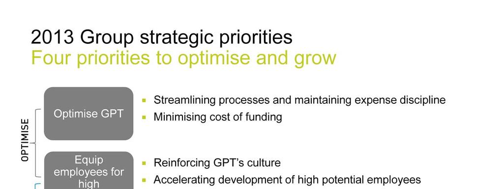 For this year, our strategy continues to be focused around the themes of optimise