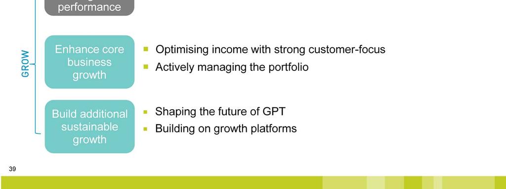 We will continue to optimise GPT and equip our employees for high performance.