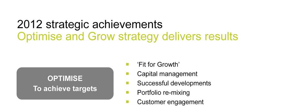 2012 was focused on an optimise and grow strategy. This approach continues to deliver results.