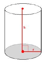 3. The volume of a can (cylinder) is 355 ml.