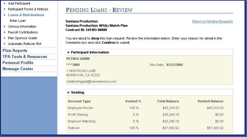 Loans Figure 8: Pending Loans-Review