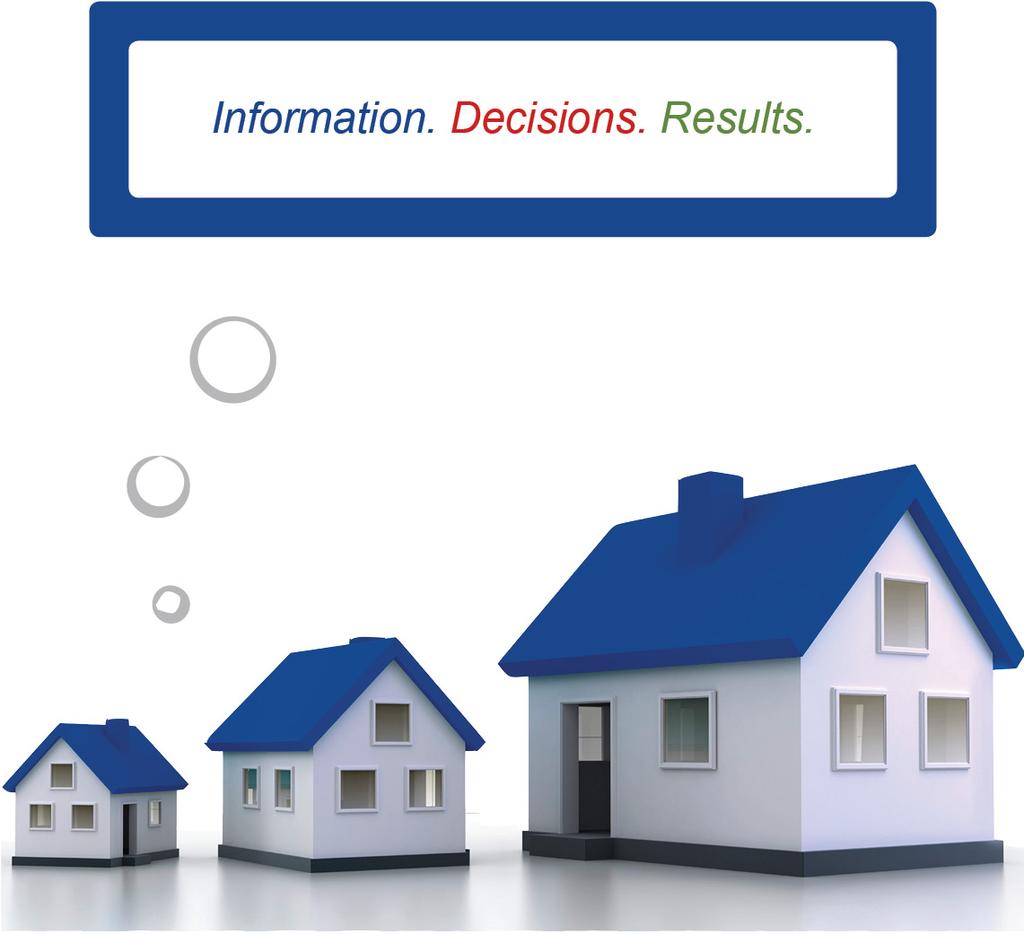 Residential Property Indices