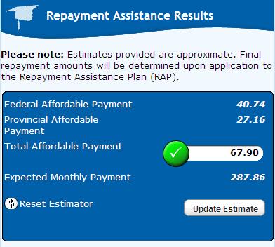 Must-know # 5: How can you avoid repayment difficulties? Using the Repayment Assistance Estimator on the CanLearn.