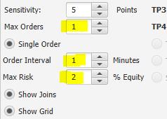 Controlling Risk The final stages of setting up the system are:- Defining the maximum risk parameters Controlling the maximum number of orders Defining the minimum order interval Defining Maximum