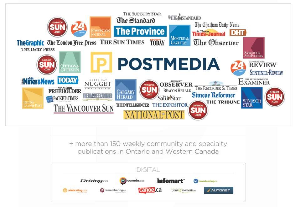 Our Audience Our daily newspapers have, in total, the highest weekly print readership when compared to other media organizations in Canada, reaching 8.