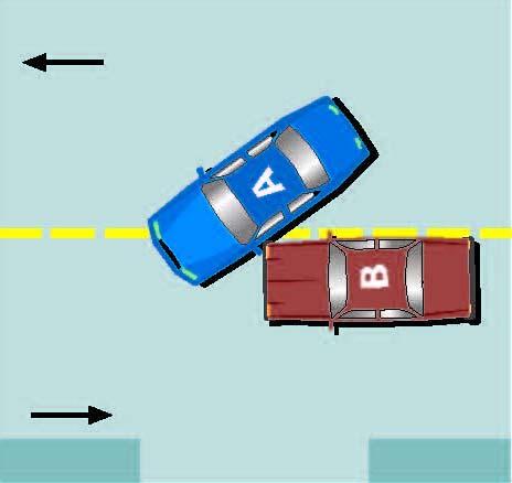 A to pass it, then: (a) the driver of automobile A is 75% at fault for the incident; (b) the driver of automobile B is 25% at fault for