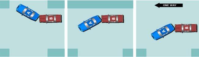 2 Automobile turning (3) If the incident occurs when automobile A is turning, either to the right or to the left, in order to enter a