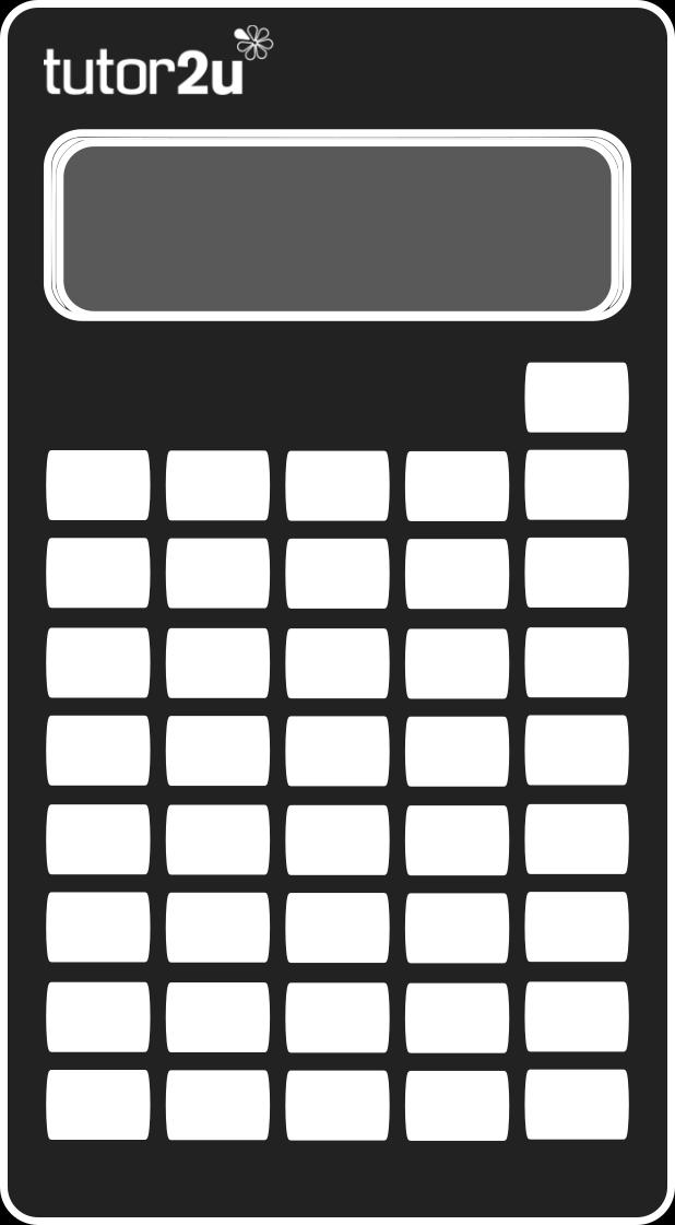 suitable for Foundation Tier students A calculator
