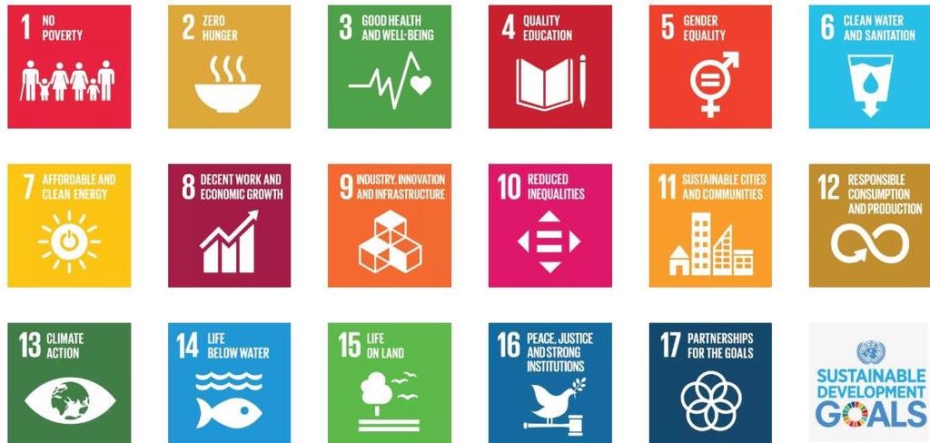 2. SDGs prioritized by El Salvador In 2016, the government authorities of the country undertook a prioritization exercise