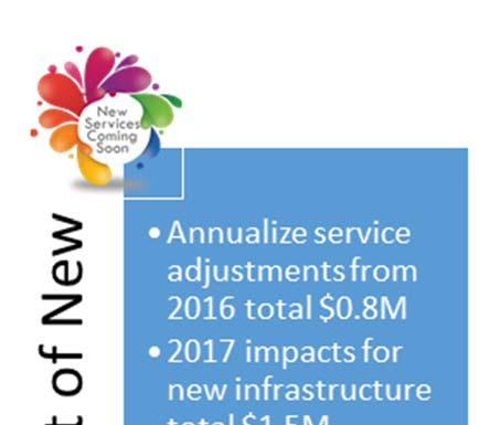 Executive Summary Annualized Impact of 2016 Service Adjustments The 2017 base budget includes the annualized impact of year one of the transit service plan implemented in September 2016.