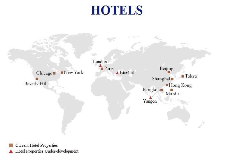 PENINSULA HOTELS - OVERVIEW Hotels Group s Share of Interest The Peninsula Hong Kong 100% The Peninsula New York 100% The Peninsula Tokyo 100% The Peninsula Chicago