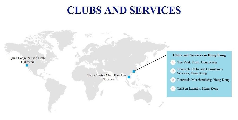 GROUP OVERVIEW CLUBS & SERVICES Clubs & Services Group s Share of Interest Thai Country Club 50% Quail Lodge & Golf Club, USA 100%