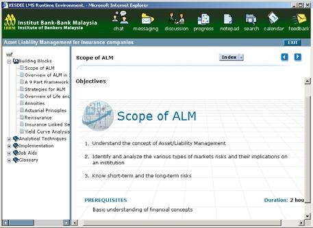 Asset Liability Management for Insurance Companies Overview Course Level & Number of Courses Intermediate & Advanced Level Library of 29 Courses Instructional Method Dynamic, Interactive e-learning
