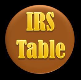 determined using the IRS Uniform Lifetime Table You must continue to receive RMDs from your TSP account each year thereafter so long as you have a remaining balance If you are still a Federal