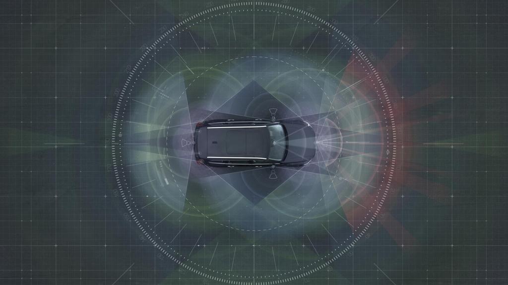 Autonomous Driving Software