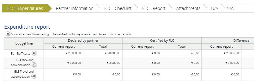 Figure 10: FLC Overview table From the list of Partner Reports, the expenditure report can be accessed via the certificate item on the right side.