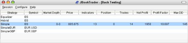 loaded, JBookTrader will run the test and display the results: