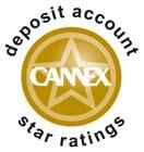 institutions are analysed? In order to calculate the ratings, CANNEX analyses over 1,750 home loan products from over 140 financial institutions in Australia.