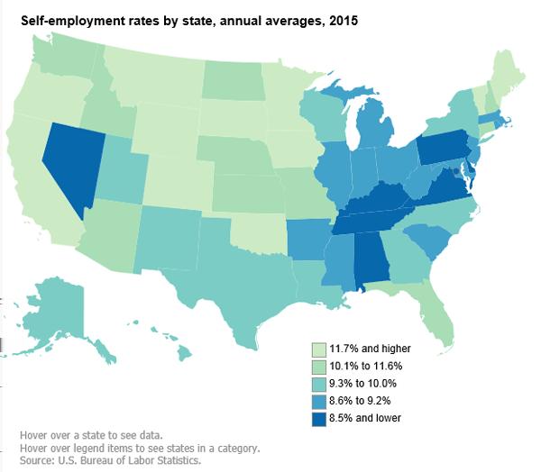 29 states and D.C. had self-employment rates below the U.S. rate; 21 had rates at least as high In 2015, 29 states and the District of Columbia had self-employment rates below the U.S. rate of 10.